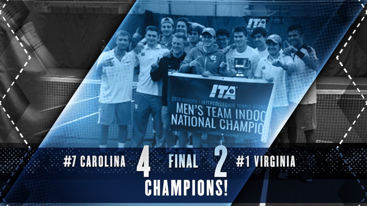 Graphic showing men's tennis team celebrating and 4-2 score over UVa.