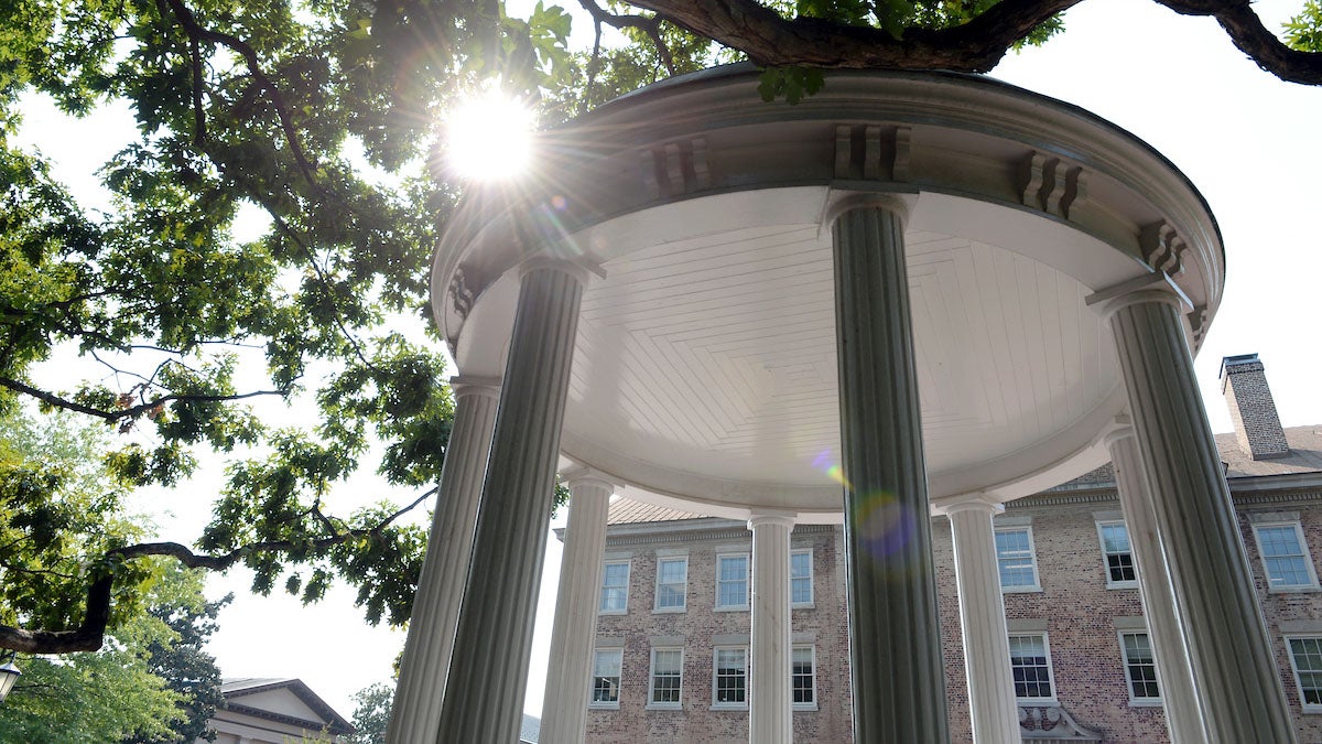 The Old Well