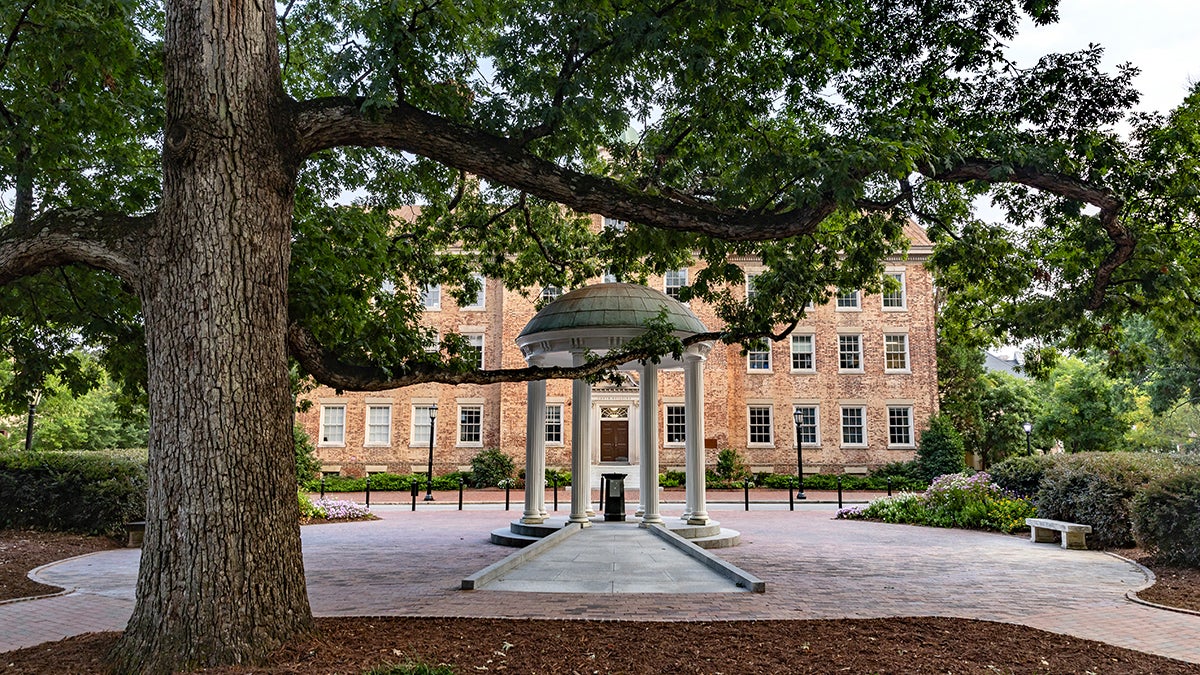 A photo of the Old Well in front of South Building on U.N.C. campus.